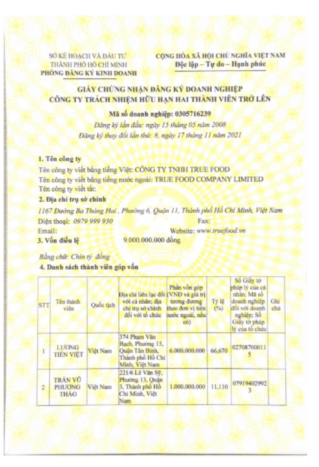 Giấy đăng ký kinh doanh KHOCAPHE.VN