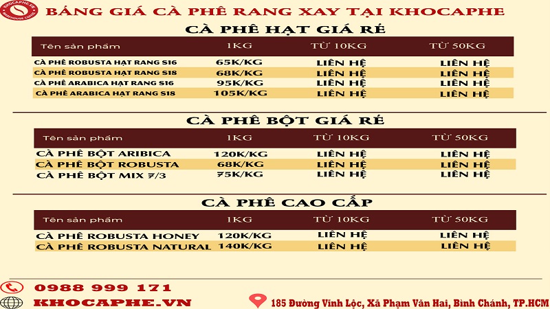 Bảng Giá Cà Phê Rang Xay Nguyên Chất Cho Quán Cà...